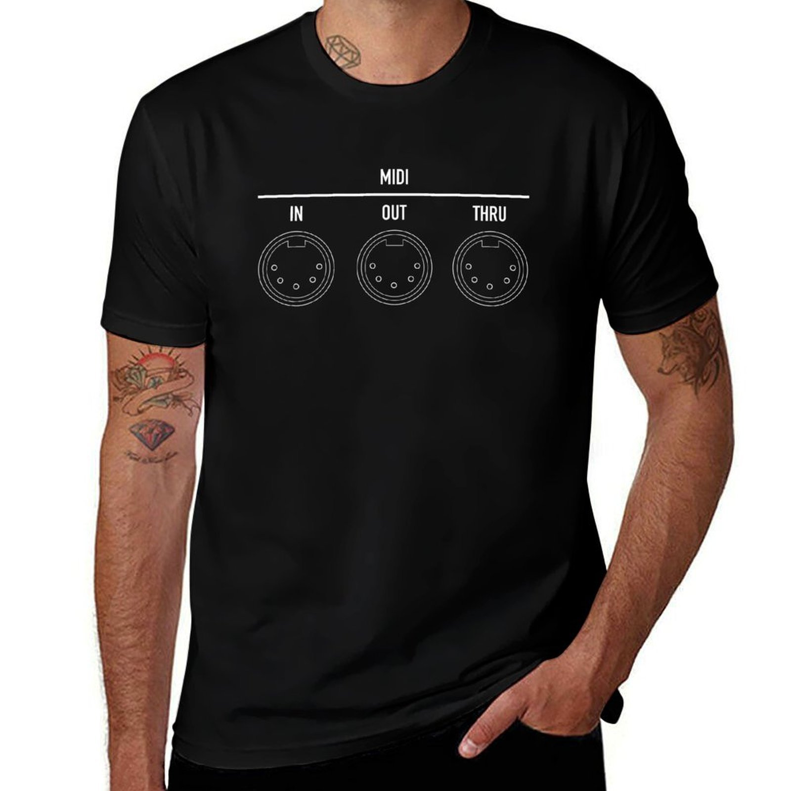 Musical Instrument Digital Interface (Midi) - 뮤지컬 인터페이스 디지털 악기(MIDI) - 흰색