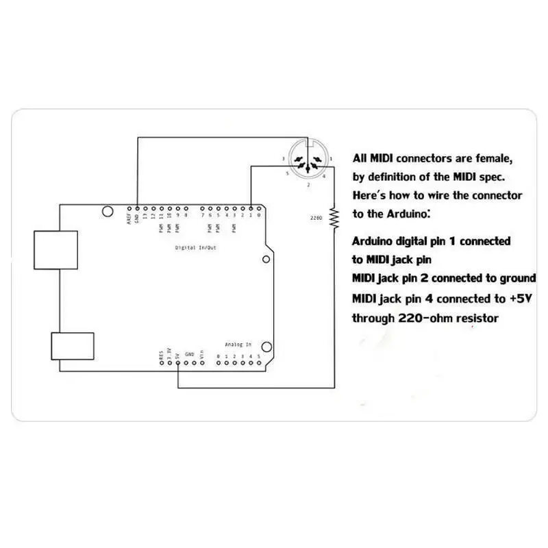MIDI Shield 음악 어댑터 보드, 악기 디지털  - Musical Instrument Digital Interface (Midi) 리뷰 및 가격